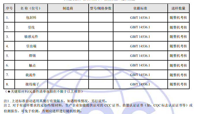 傳感器CQC認證送樣要求 傳感器CQC認證送樣要求